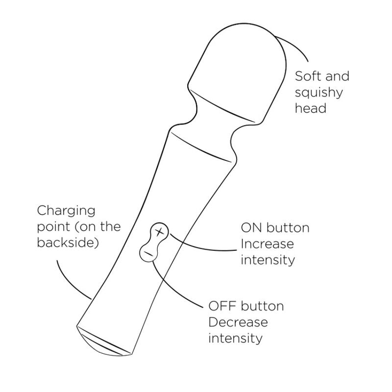 Vibrador Mini Wand ROMP Presto Verde com Cabeça Flexível