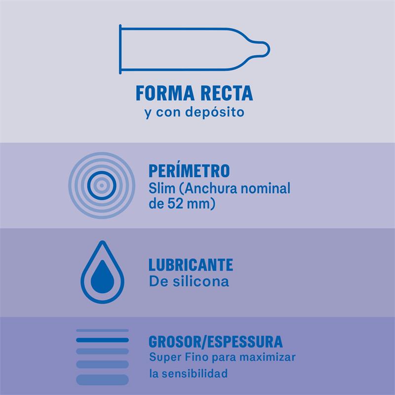 12 Preservativos Durex Invisível