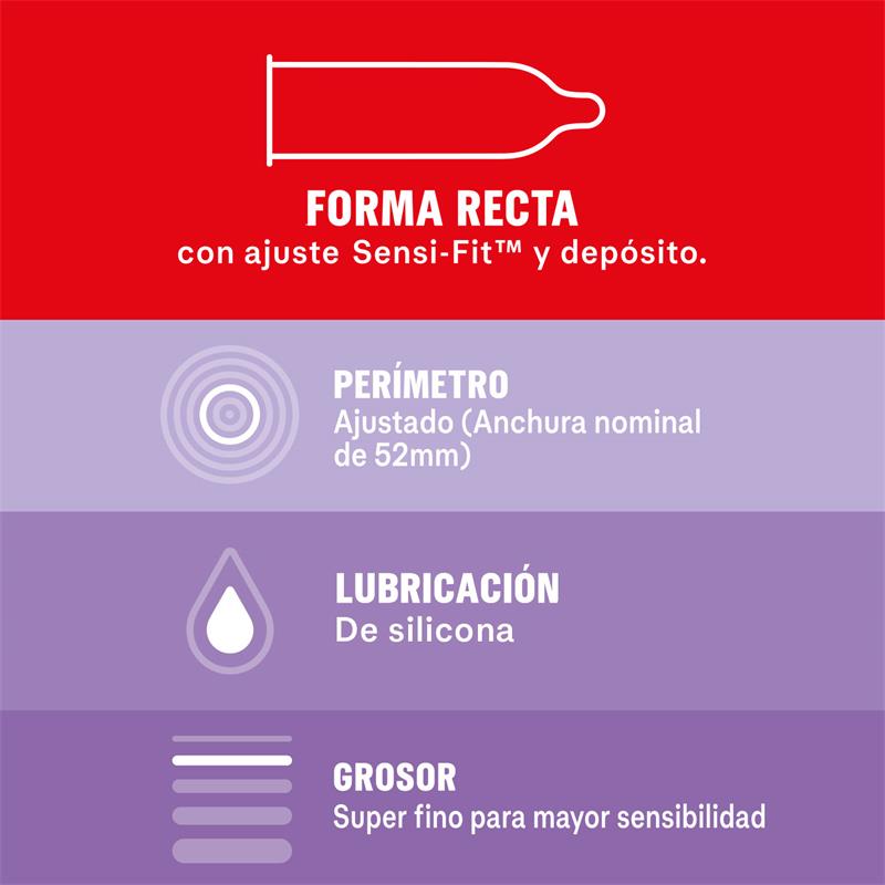 6 Preservativos Sensitivo Super Finos