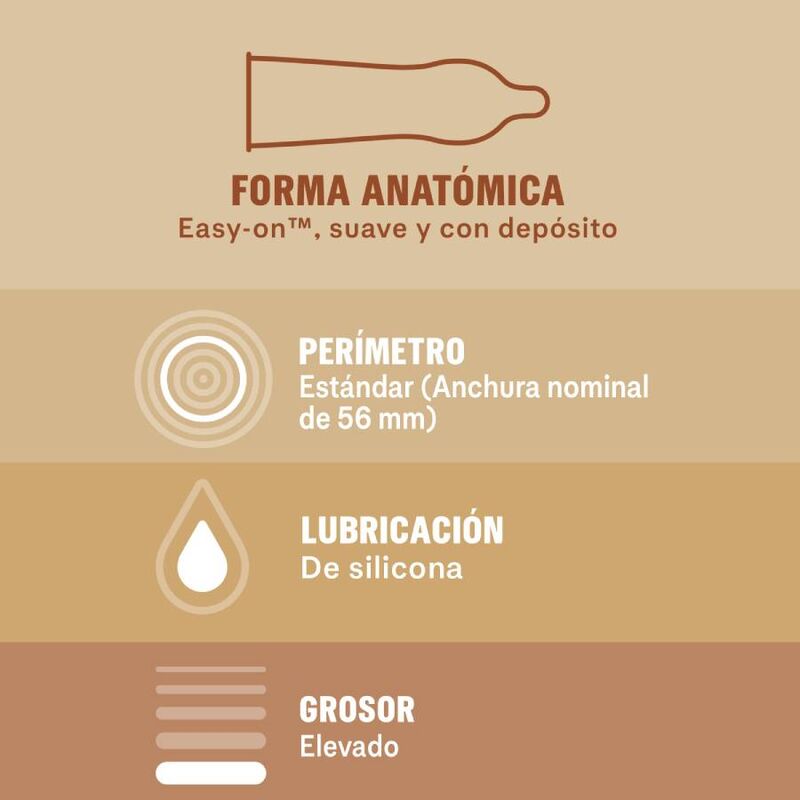 12 Preservativos Sem Latex Real Feel