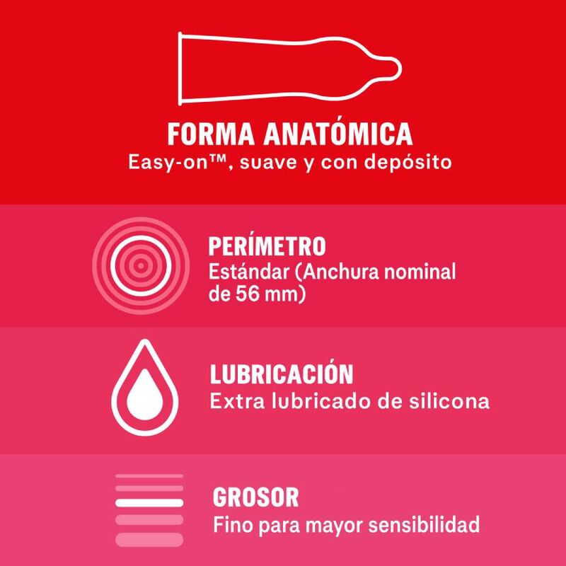 12 Preservativos Finos Durex Sensitivo