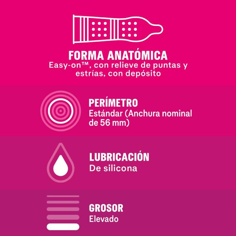 12 Preservativos Estimulantes "Dá-me Prazer"